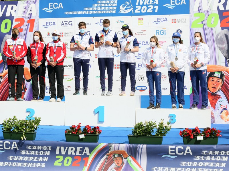 Strong comebacks for the British and Slovak Canoe Slalom Teams